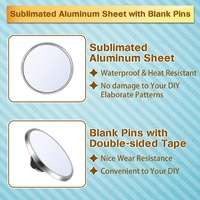 Button – Pin